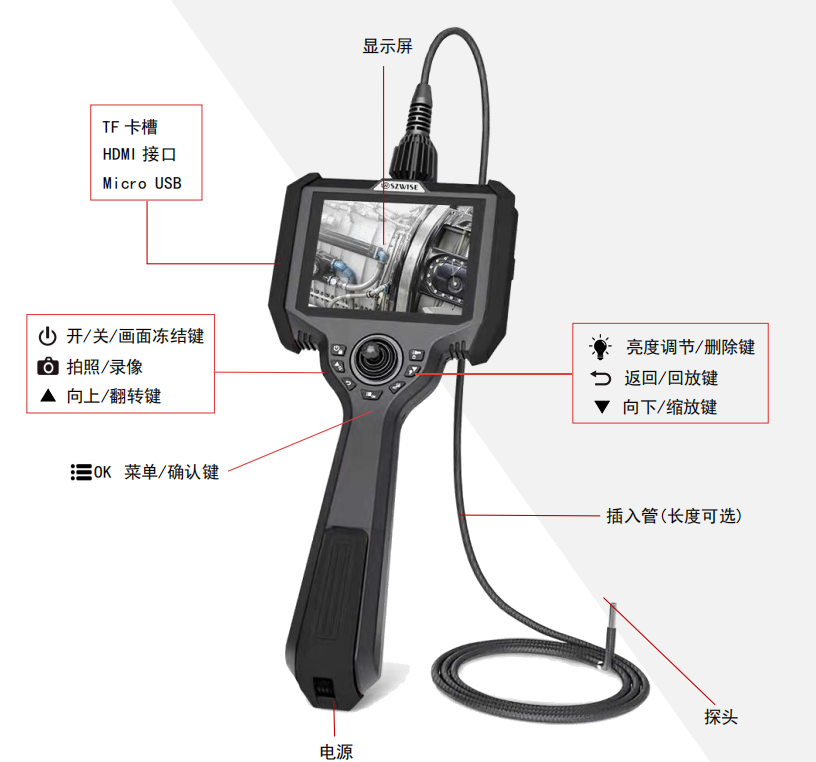 HXNK-IX型锁眼内窥镜 技术开锁痕迹发现仪 1.png